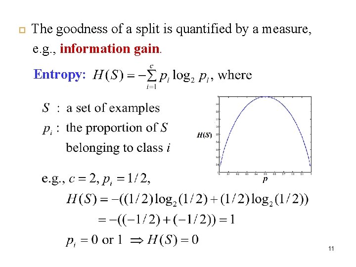  The goodness of a split is quantified by a measure, e. g. ,