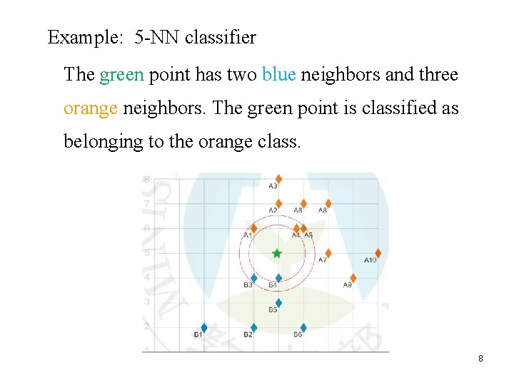 Example: 5 -NN classifier The green point has two blue neighbors and three orange