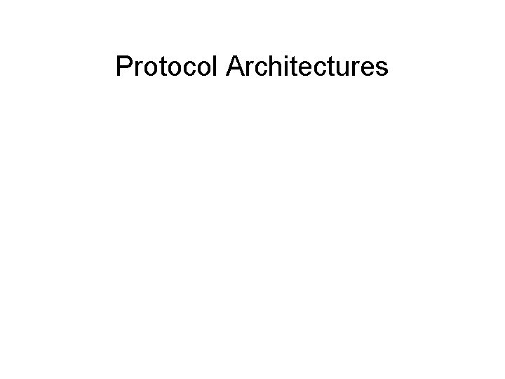 Protocol Architectures 