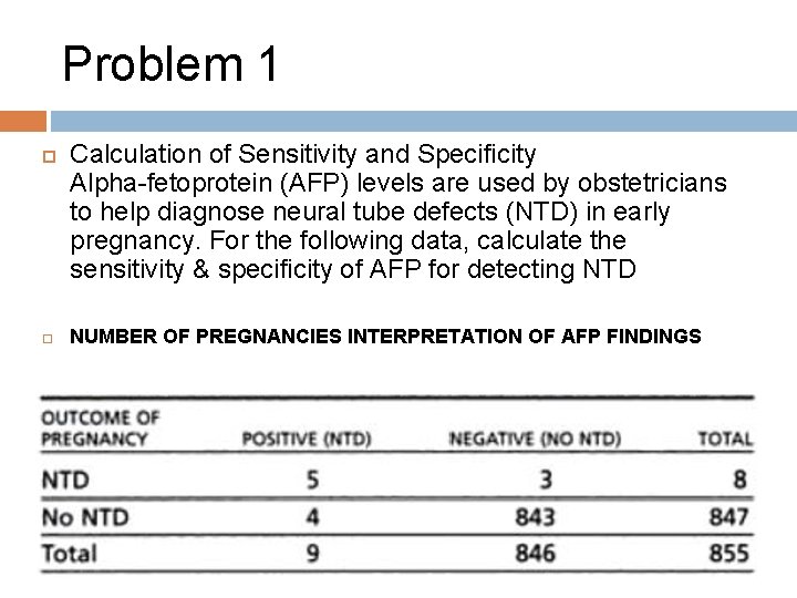 Problem 1 Calculation of Sensitivity and Specificity Alpha-fetoprotein (AFP) levels are used by obstetricians