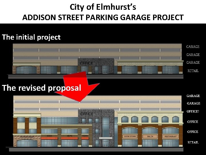 City of Elmhurst’s ADDISON STREET PARKING GARAGE PROJECT The initial project The revised proposal