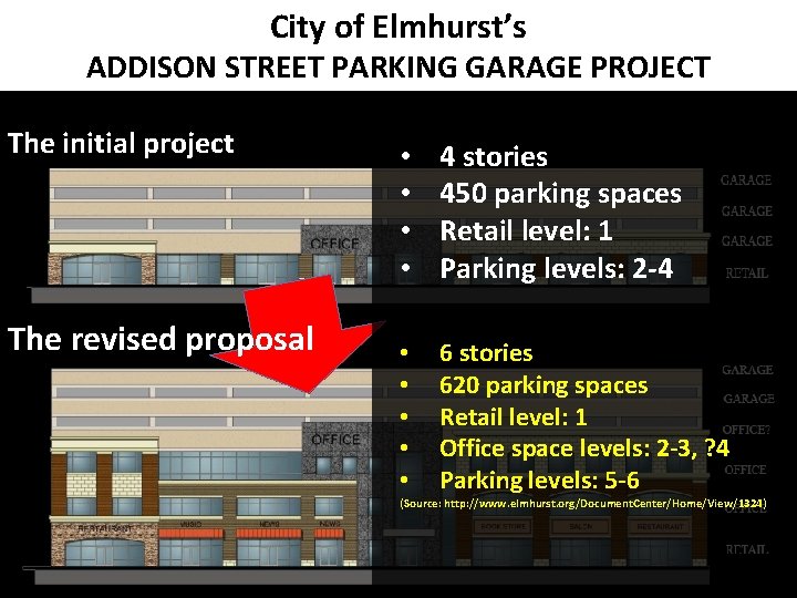 City of Elmhurst’s ADDISON STREET PARKING GARAGE PROJECT The initial project The revised proposal