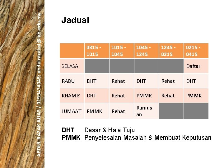 ABDUL RAZAK ALIAS / 0199474045; abdulrazakal@iab. edu. my Jadual 0815 1015 1045 1245 0215