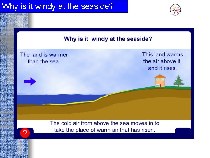 Why is it windy at the seaside? 