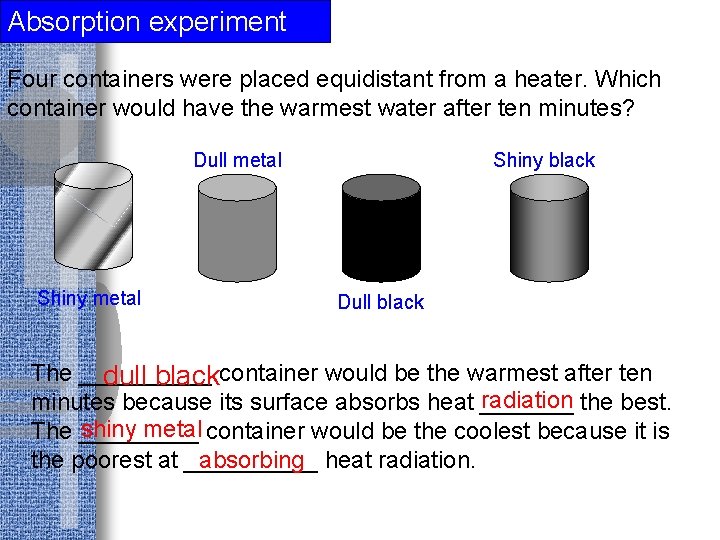 Absorption experiment Four containers were placed equidistant from a heater. Which container would have