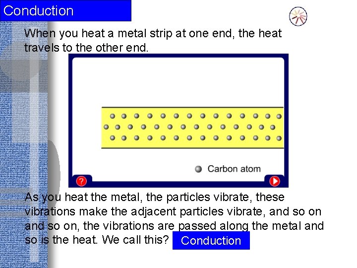 Conduction When you heat a metal strip at one end, the heat travels to