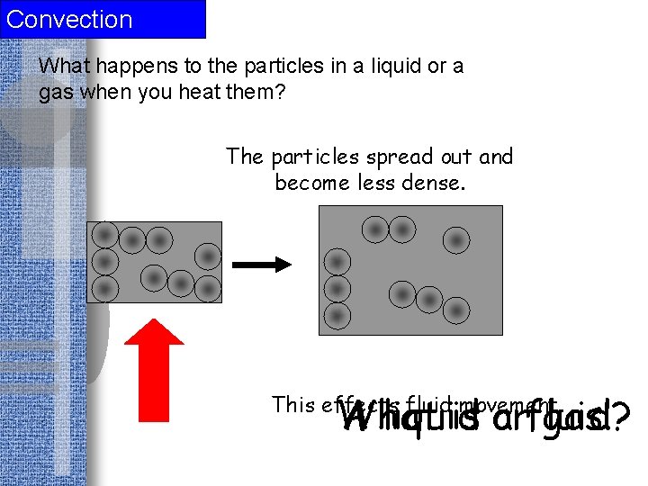 Convection What happens to the particles in a liquid or a gas when you