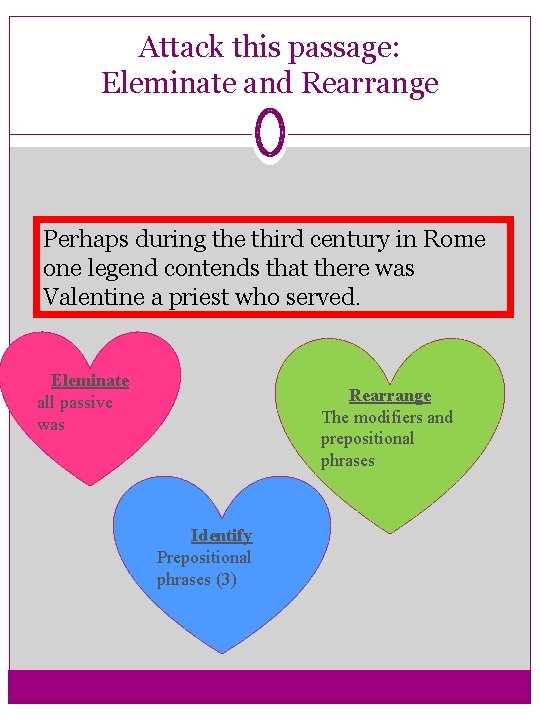 Attack this passage: Eleminate and Rearrange Perhaps during the third century in Rome one