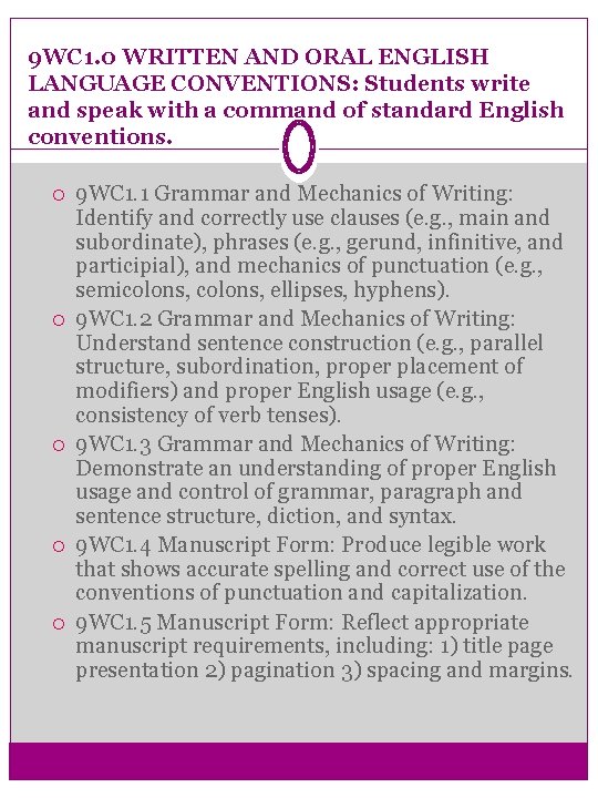 9 WC 1. 0 WRITTEN AND ORAL ENGLISH LANGUAGE CONVENTIONS: Students write and speak
