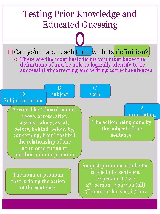 Testing Prior Knowledge and Educated Guessing B � Can you match each term with