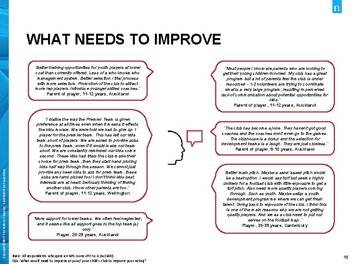 WHAT NEEDS TO IMPROVE Copyright © 2017 The Nielsen Company. Confidential and proprietary. “Better