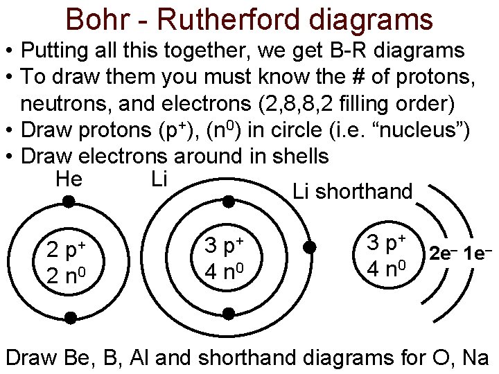 Bohr - Rutherford diagrams • Putting all this together, we get B-R diagrams •