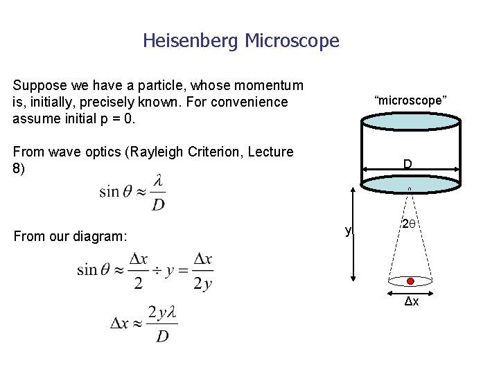 Heisenberg Microscope Suppose we have a particle, whose momentum is, initially, precisely known. For