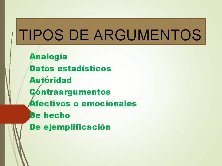 TIPOS DE ARGUMENTOS Analogía Datos estadísticos Autoridad Contraargumentos Afectivos o emocionales De hecho De