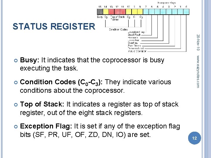 STATUS REGISTER 20 -Nov-10 Busy: It indicates that the coprocessor is busy executing the