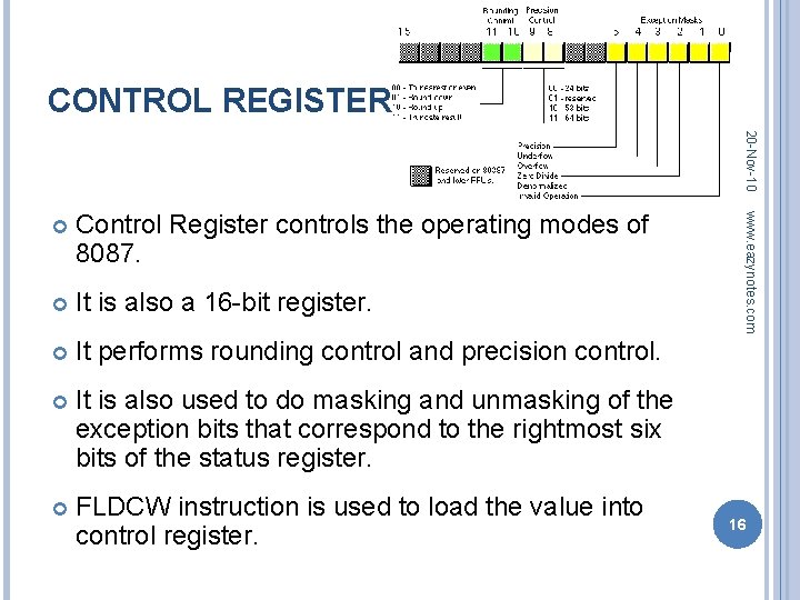 CONTROL REGISTER 20 -Nov-10 Control Register controls the operating modes of 8087. It is