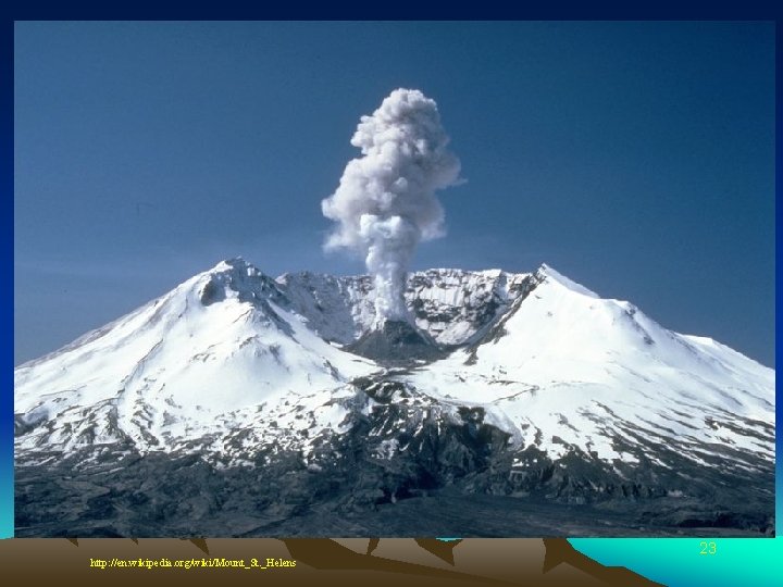 23 http: //en. wikipedia. org/wiki/Mount_St. _Helens 