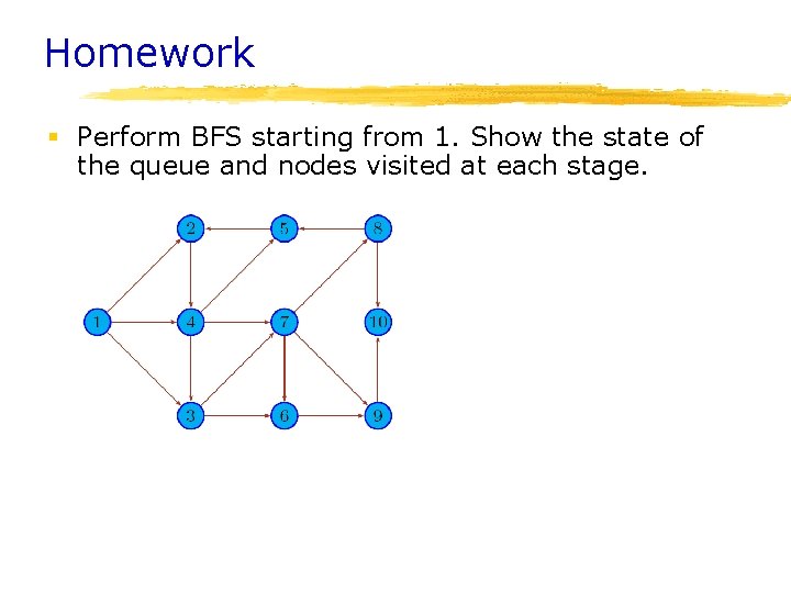 Homework § Perform BFS starting from 1. Show the state of the queue and