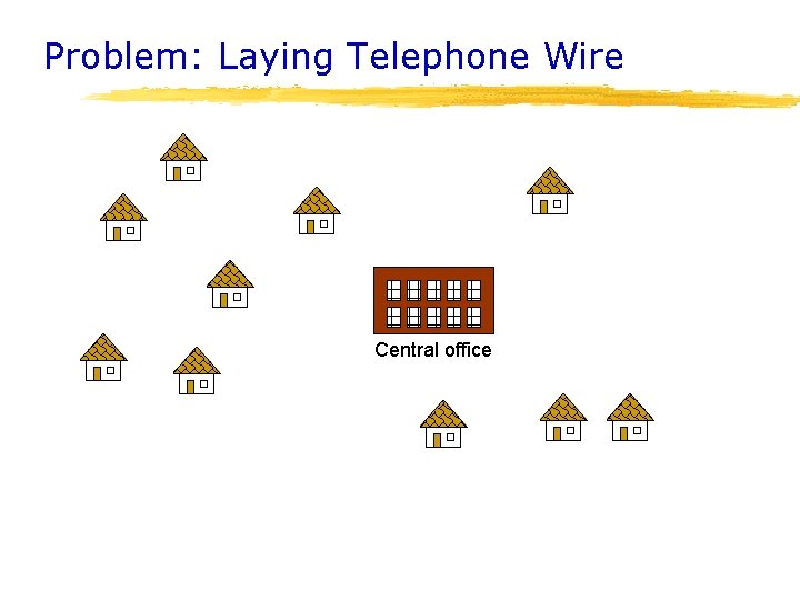 Problem: Laying Telephone Wire Central office 