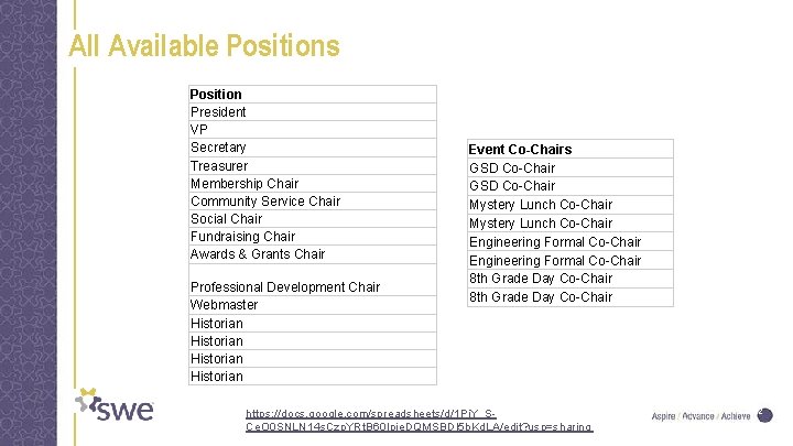 All Available Positions Position President VP Secretary Treasurer Membership Chair Community Service Chair Social