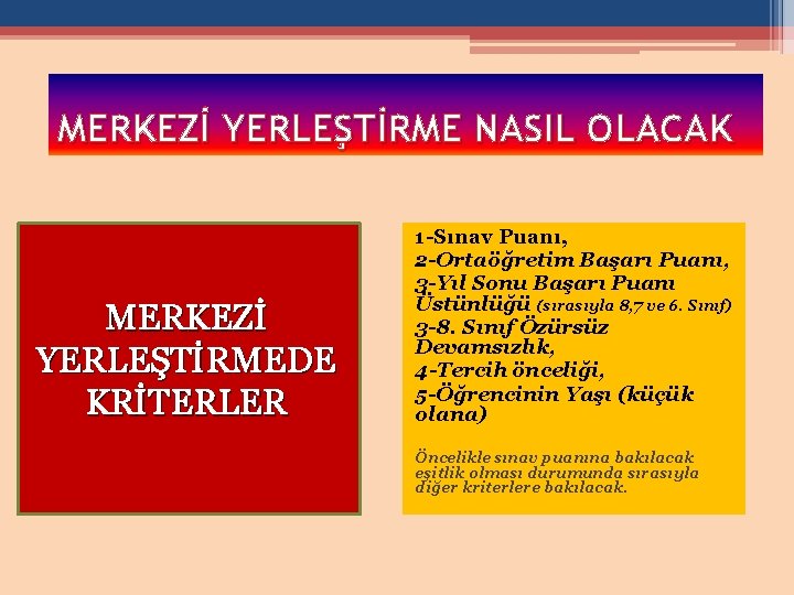 MERKEZİ YERLEŞTİRME NASIL OLACAK MERKEZİ YERLEŞTİRMEDE KRİTERLER 1 -Sınav Puanı, 2 -Ortaöğretim Başarı Puanı,