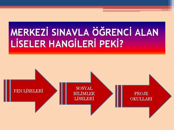 MERKEZİ SINAVLA ÖĞRENCİ ALAN LİSELER HANGİLERİ PEKİ? FEN LİSELERİ SOSYAL BİLİMLER LİSELERİ PROJE OKULLARI