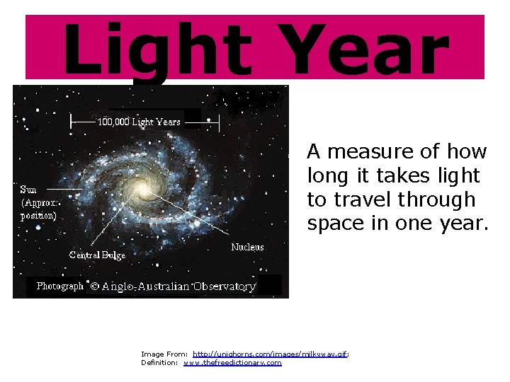 Light Year A measure of how long it takes light to travel through space