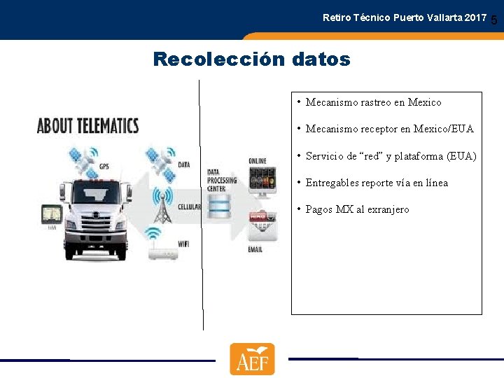 Retiro Técnico Puerto Vallarta 2017 Recolección datos • Mecanismo rastreo en Mexico • Mecanismo