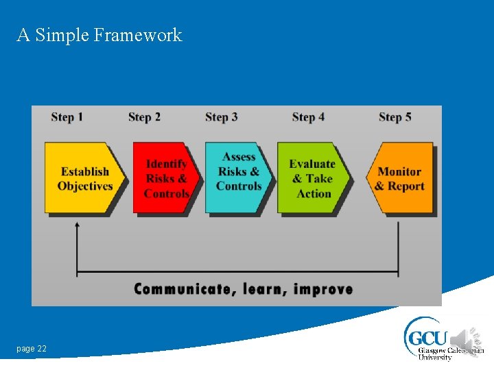 A Simple Framework page 22 