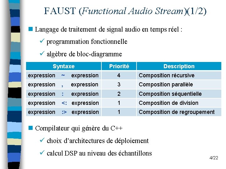 FAUST (Functional Audio Stream)(1/2) n Langage de traitement de signal audio en temps réel