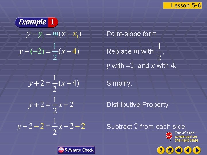 Point-slope form Replace m with y with – 2, and x with 4. Simplify.