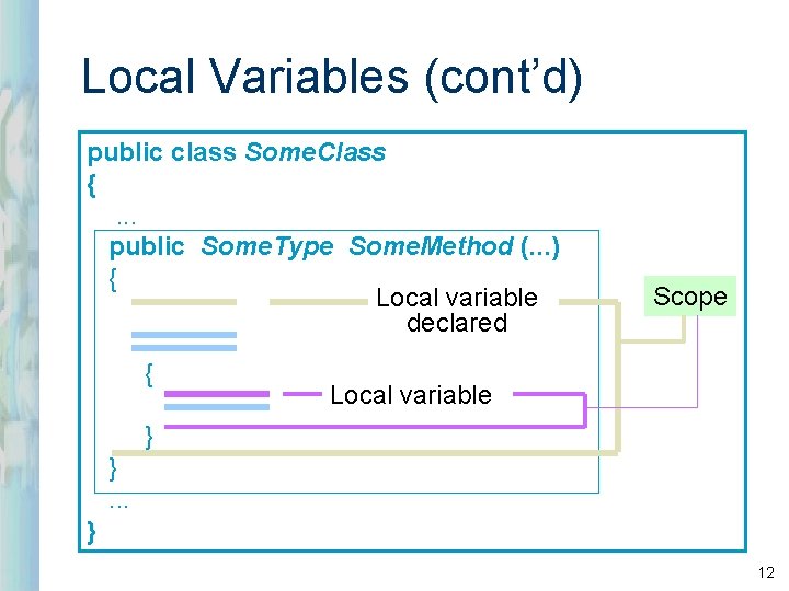 Local Variables (cont’d) public class Some. Class {. . . public Some. Type Some. Local Variables (cont’d) public class Some. Class {. . . public Some. Type Some.