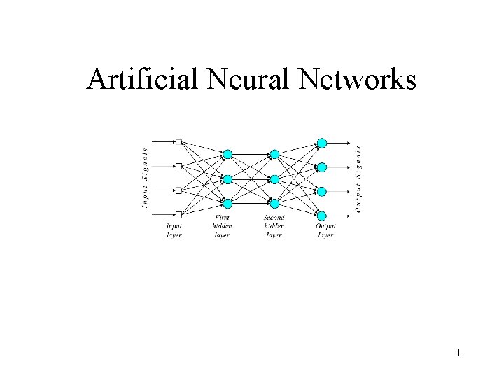 Artificial Neural Networks 1 