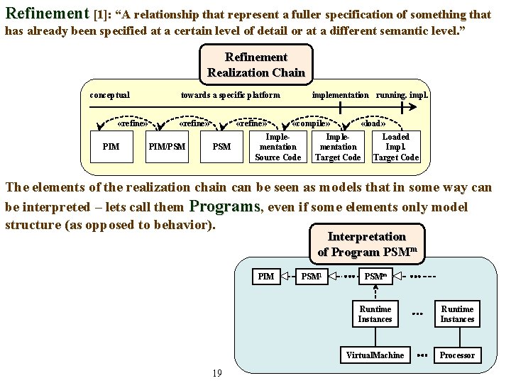 Refinement [1]: “A relationship that represent a fuller specification of something that has already