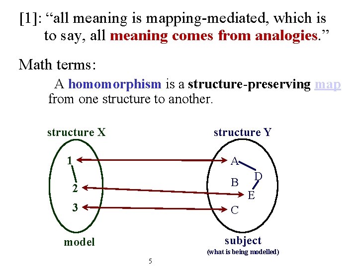 [1]: “all meaning is mapping-mediated, which is to say, all meaning comes from analogies.