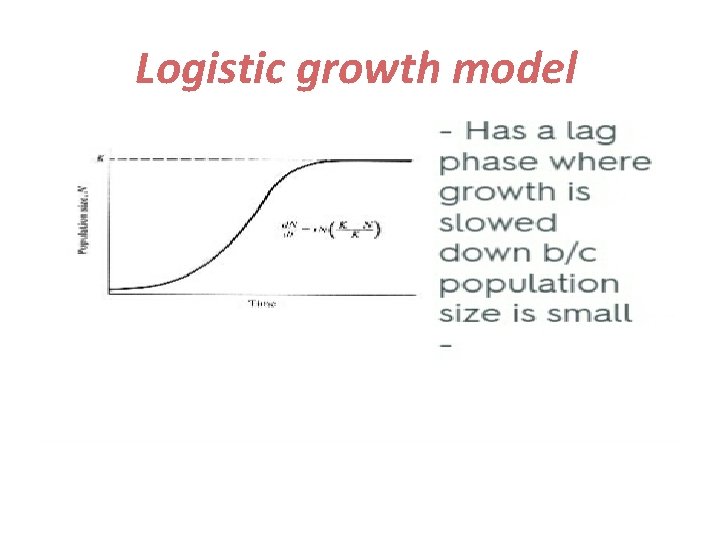 Logistic growth model 