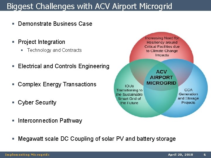 Biggest Challenges with ACV Airport Microgrid § Demonstrate Business Case § Project Integration §