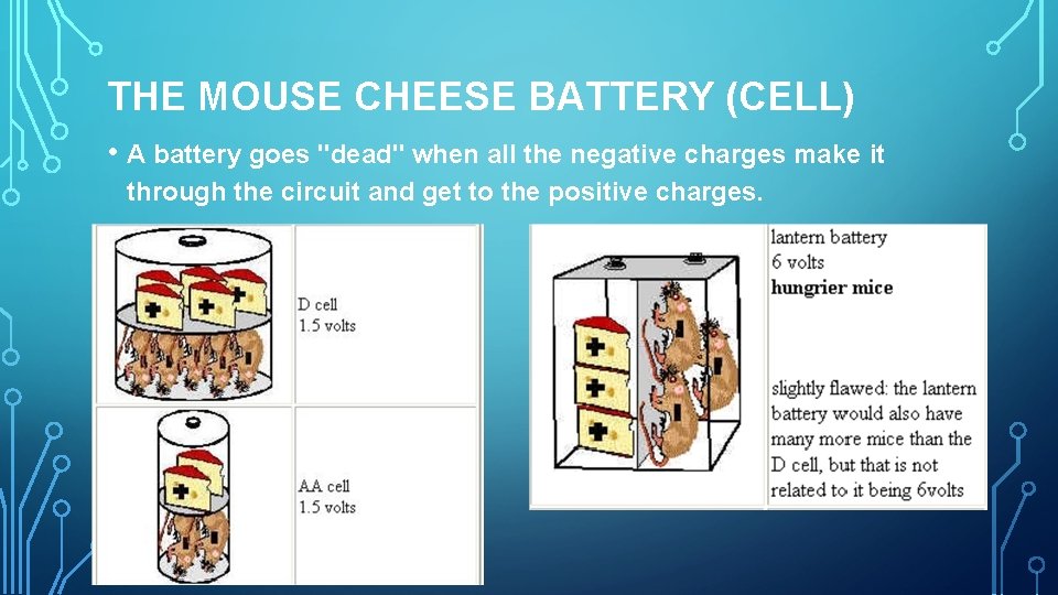 THE MOUSE CHEESE BATTERY (CELL) • A battery goes "dead" when all the negative
