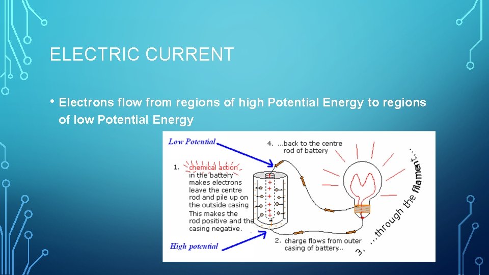 ELECTRIC CURRENT • Electrons flow from regions of high Potential Energy to regions of