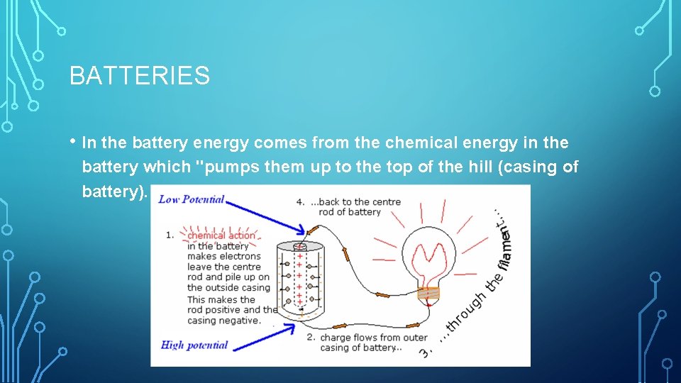 BATTERIES • In the battery energy comes from the chemical energy in the battery