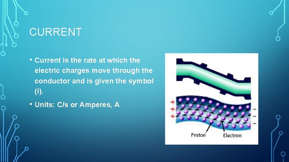 CURRENT • Current is the rate at which the electric charges move through the