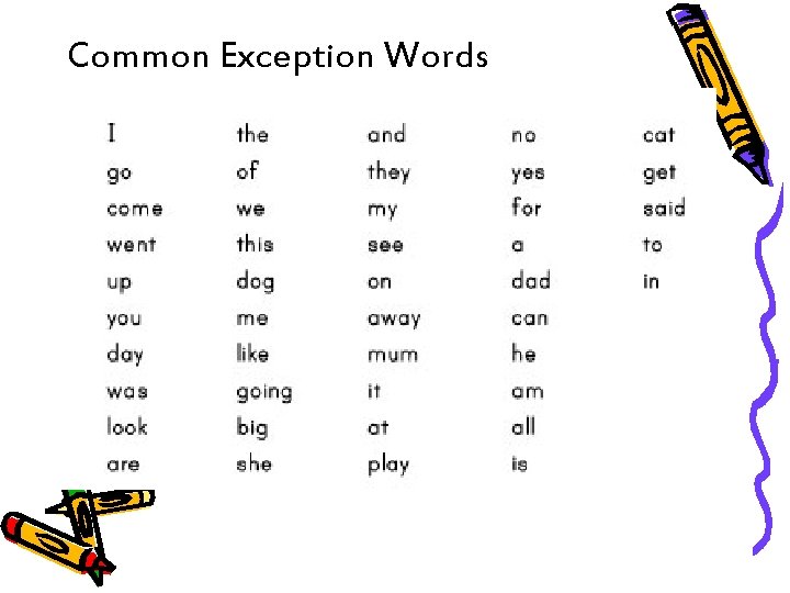 Common Exception Words 