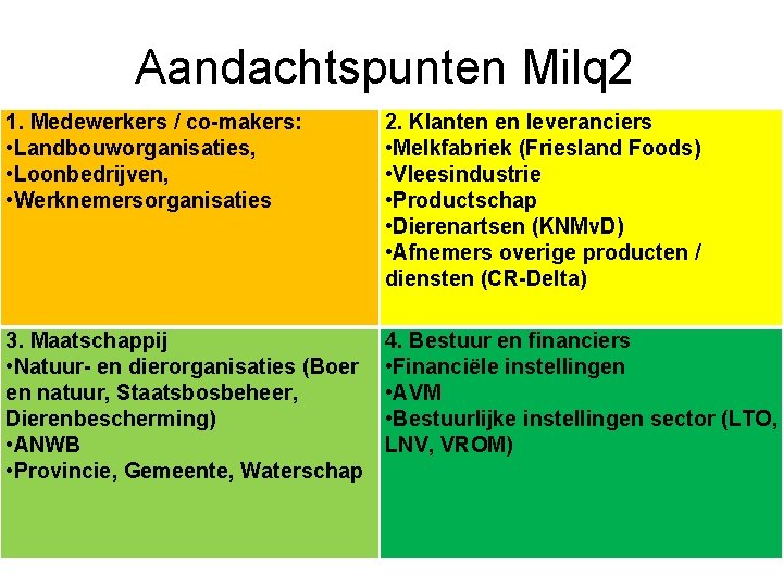 Aandachtspunten Milq 2 1. Medewerkers / co-makers: • Landbouworganisaties, • Loonbedrijven, • Werknemersorganisaties 2.