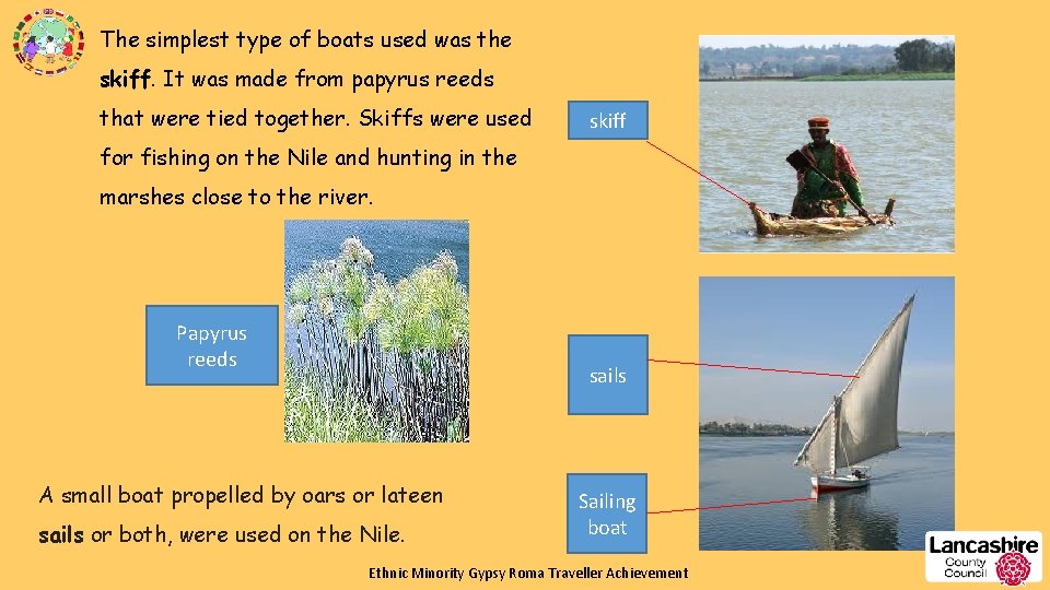 The simplest type of boats used was the skiff. It was made from papyrus