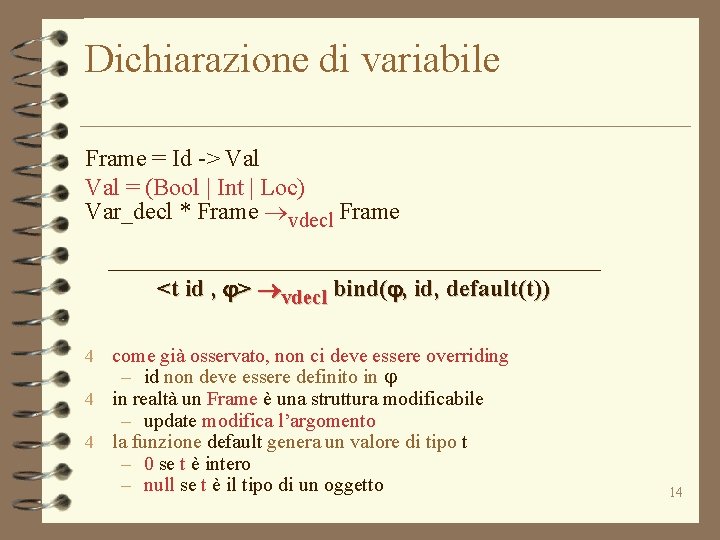 Dichiarazione di variabile Frame = Id -> Val = (Bool | Int | Loc)