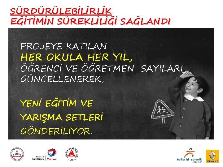 SÜRDÜRÜLEBİLİRLİK EĞİTİMİN SÜREKLİLİĞİ SAĞLANDI PROJEYE KATILAN HER OKULA HER YIL, ÖĞRENCİ VE ÖĞRETMEN SAYILARI