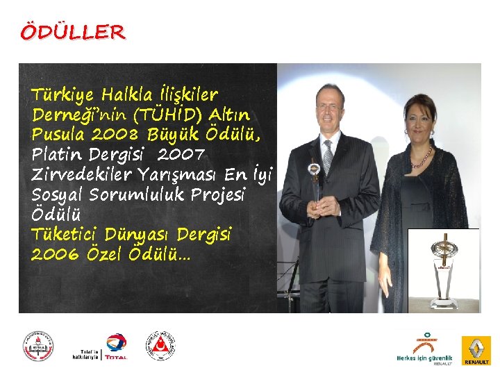 ÖDÜLLER Türkiye Halkla İlişkiler Derneği’nin (TÜHİD) Altın Pusula 2008 Büyük Ödülü, Platin Dergisi 2007