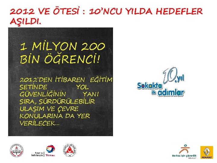 2012 VE ÖTESİ : 10’NCU YILDA HEDEFLER AŞILDI. 1 MİLYON 200 BİN ÖĞRENCİ! 2012’DEN