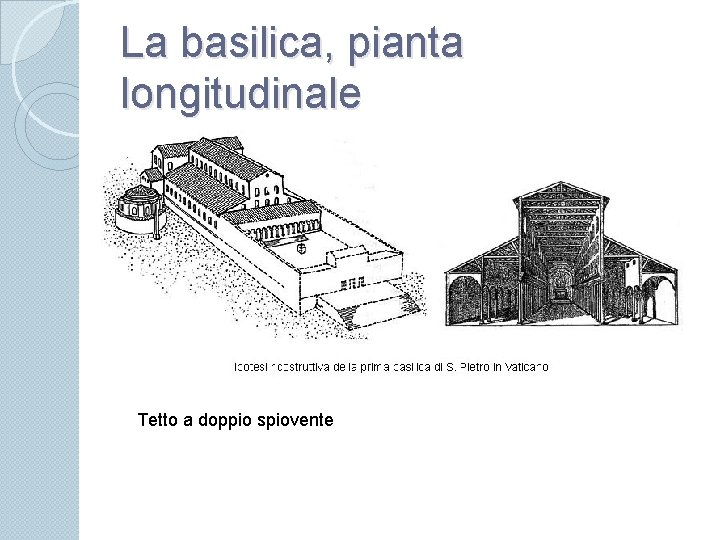 La basilica, pianta longitudinale Tetto a doppio spiovente 