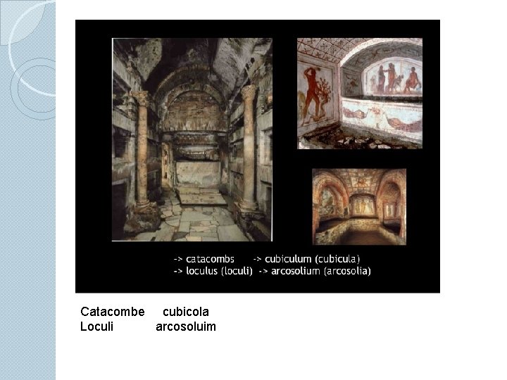 Catacombe cubicola Loculi arcosoluim 